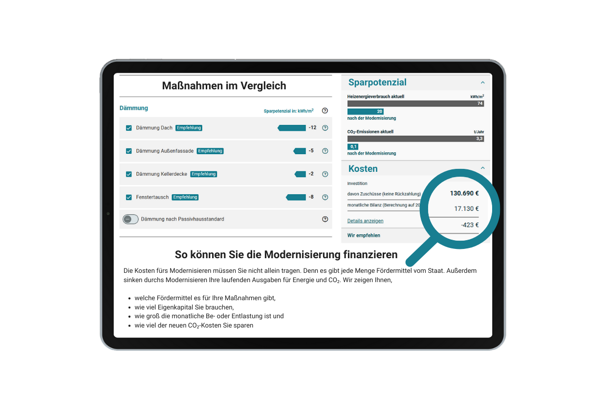Der Ergebnisbericht zeigt Maßnahmen, Sparpotenziale und Fördermittel-Empfehlungen